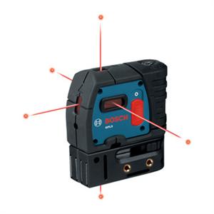 Point Lasers